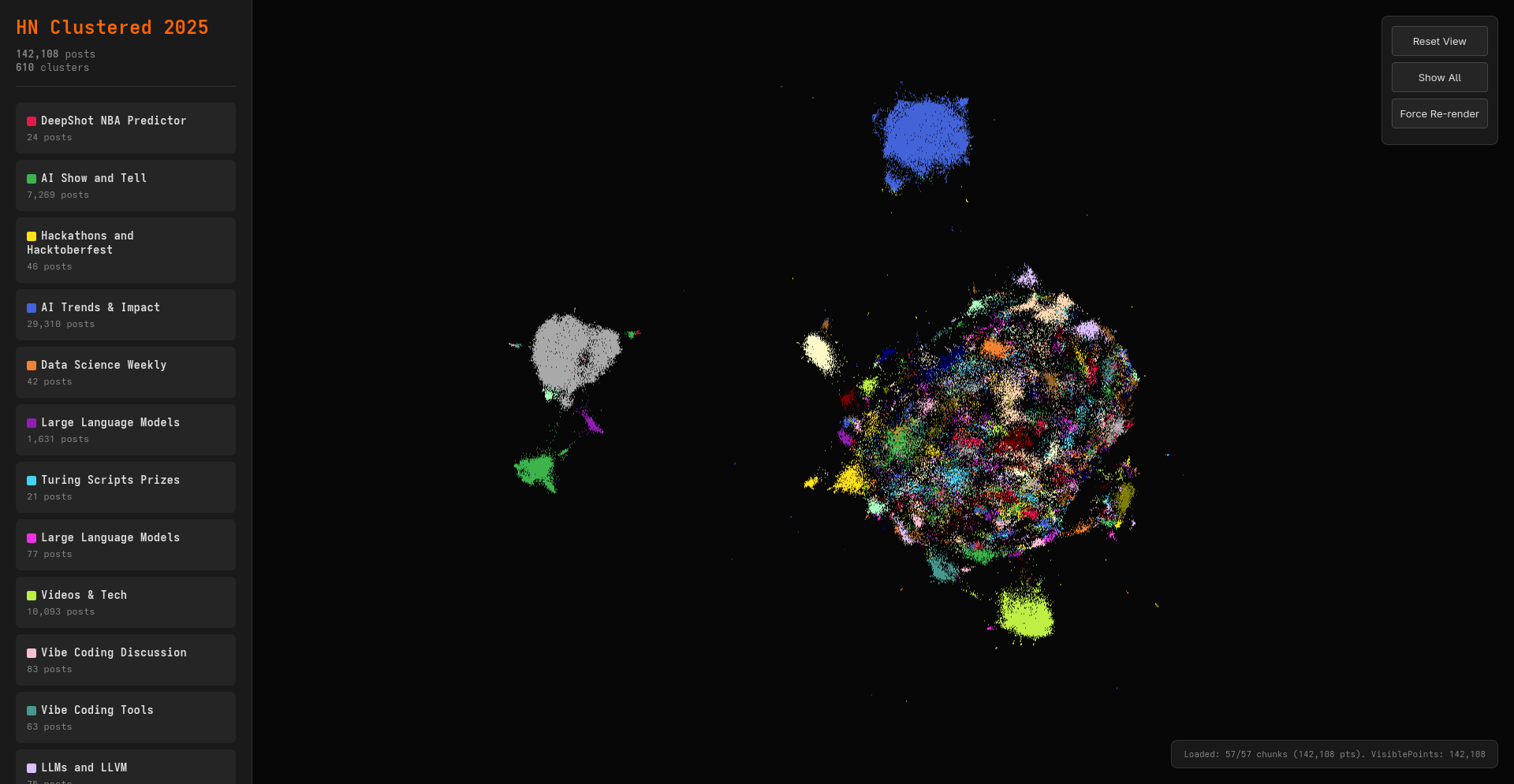 A website showing a cluster of HackerNews posts of many different colors in 2025